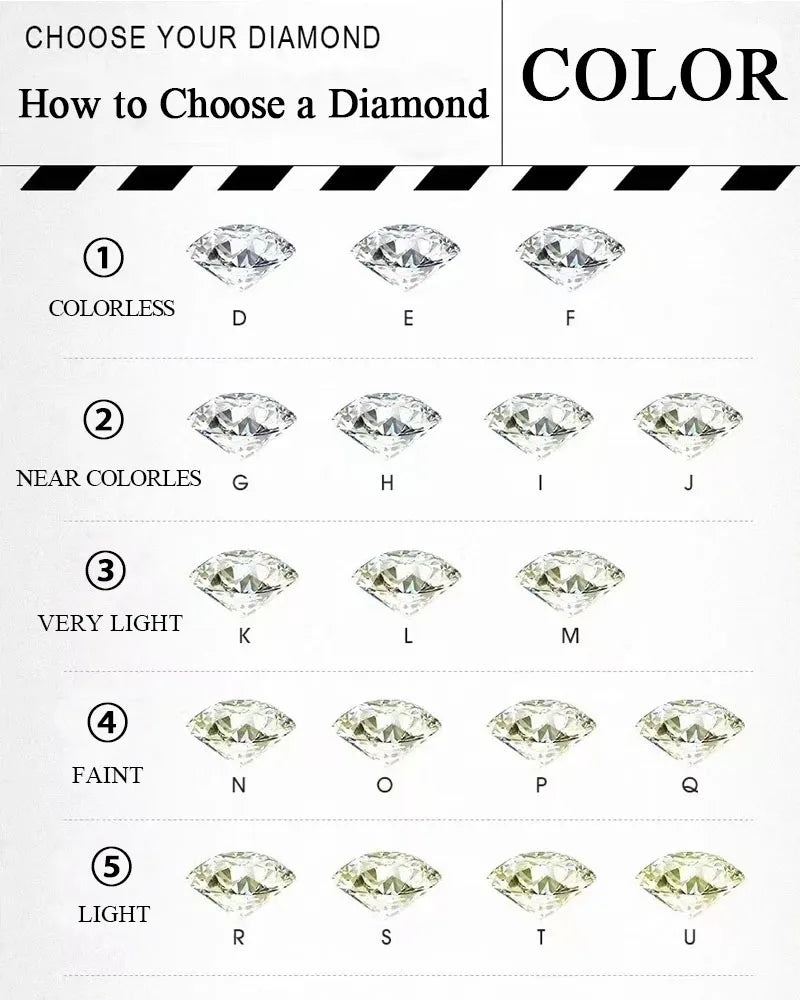 Factory Custom Shapes and Sizes Bright Cut White VS1-VVS2 Lab-CVD Loose Diamonds with Free IGI Certificate