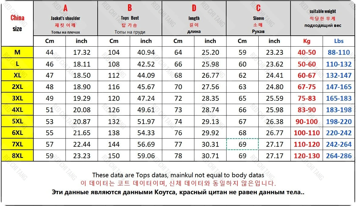 Men's Windbreaker Jacket Waterproof Windshield Hooded Thin Coat Male Lightweight Water Proof Wind Breaker Fishing Outwear Spring