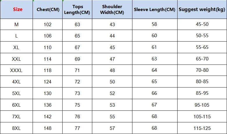 Spring Men Outdoor Multi Pockets Jacket Man Cargo Sports Windproof Tactical Zip Coat Male Waterproof Casual High Quality Jackets
